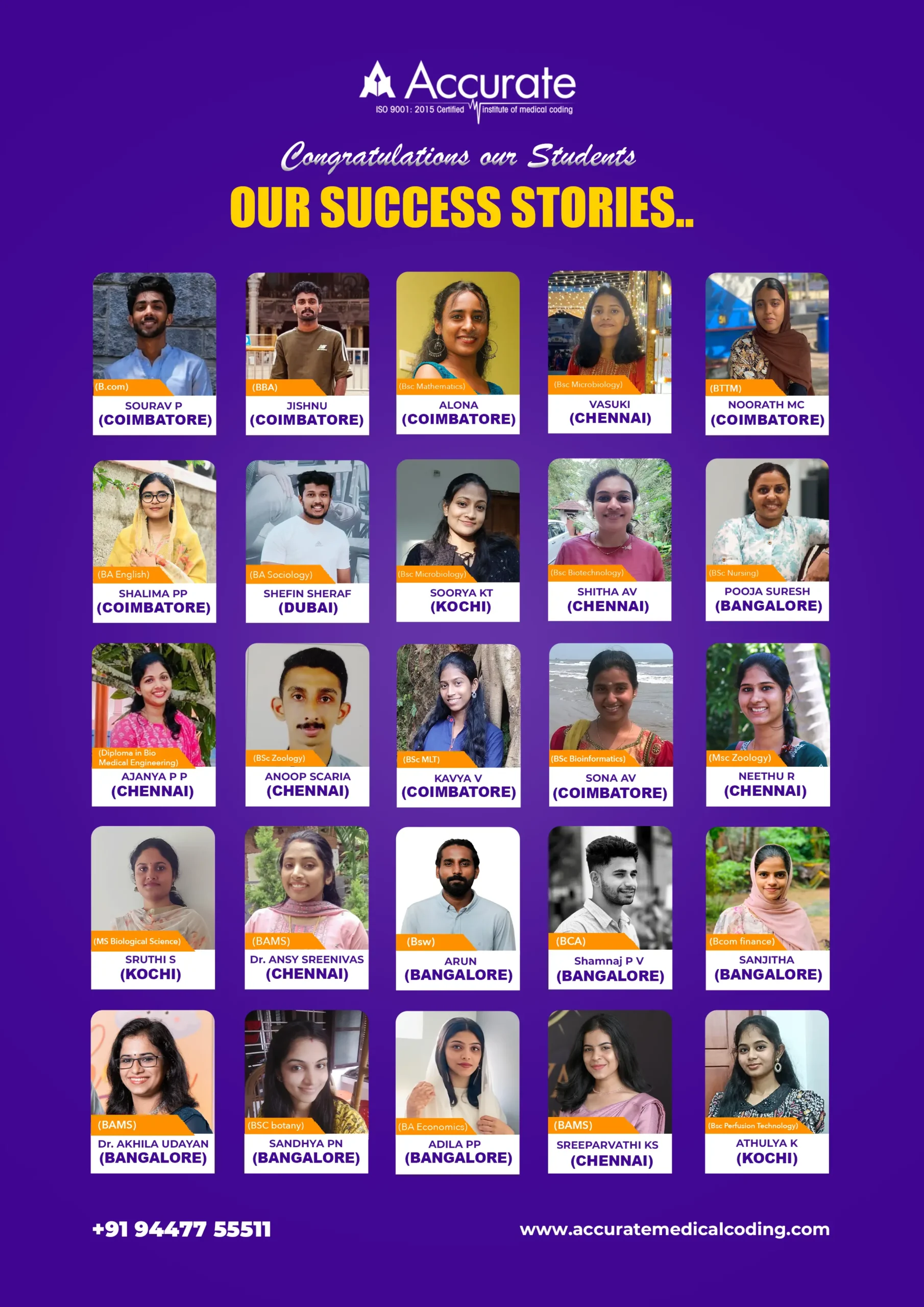 placement list 2